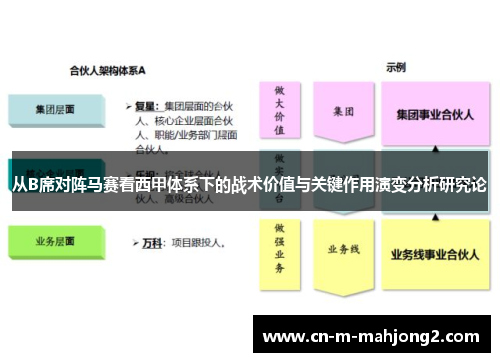 从B席对阵马赛看西甲体系下的战术价值与关键作用演变分析研究论