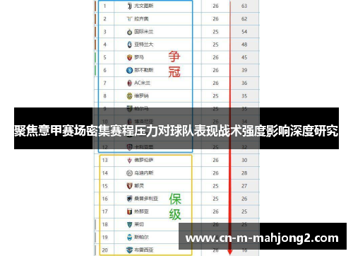 聚焦意甲赛场密集赛程压力对球队表现战术强度影响深度研究