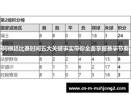 阿根廷比赛时间五大关键事实带你全面掌握赛事节奏