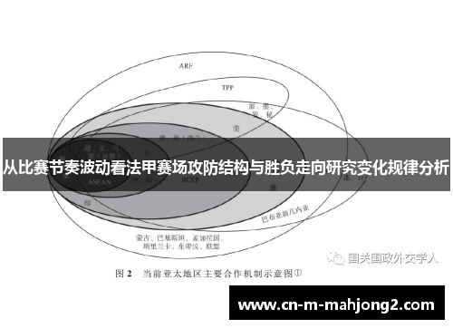 从比赛节奏波动看法甲赛场攻防结构与胜负走向研究变化规律分析