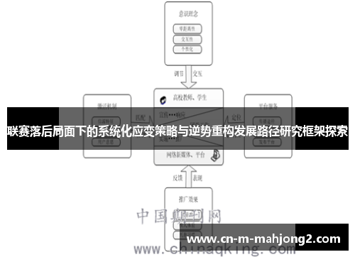 联赛落后局面下的系统化应变策略与逆势重构发展路径研究框架探索