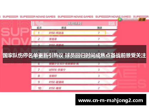 国家队伤停名单更新引热议 球员回归时间成焦点备战前景受关注